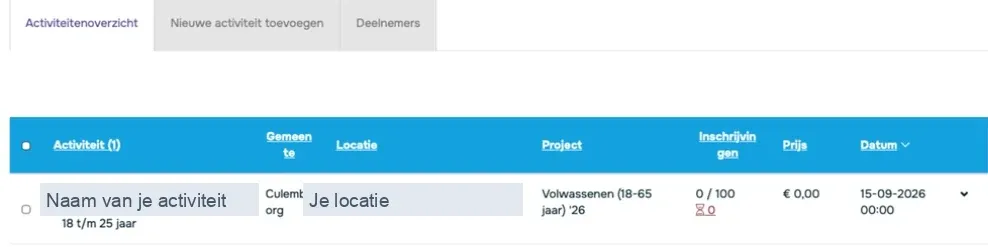 Het activiteitenoverzicht in het aanbiederbeheer, met de tabs Activiteitenoverzicht, Nieuwe activiteit toevoegen en Deelnemers
